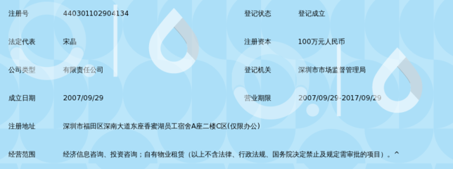 深圳市香蜜源投資咨詢 專業(yè)引領(lǐng)，財富護航