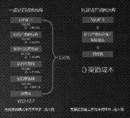 雋展投資與中信信托攜手打造鉆石信托項目 創新資產配置與財富傳承新范式